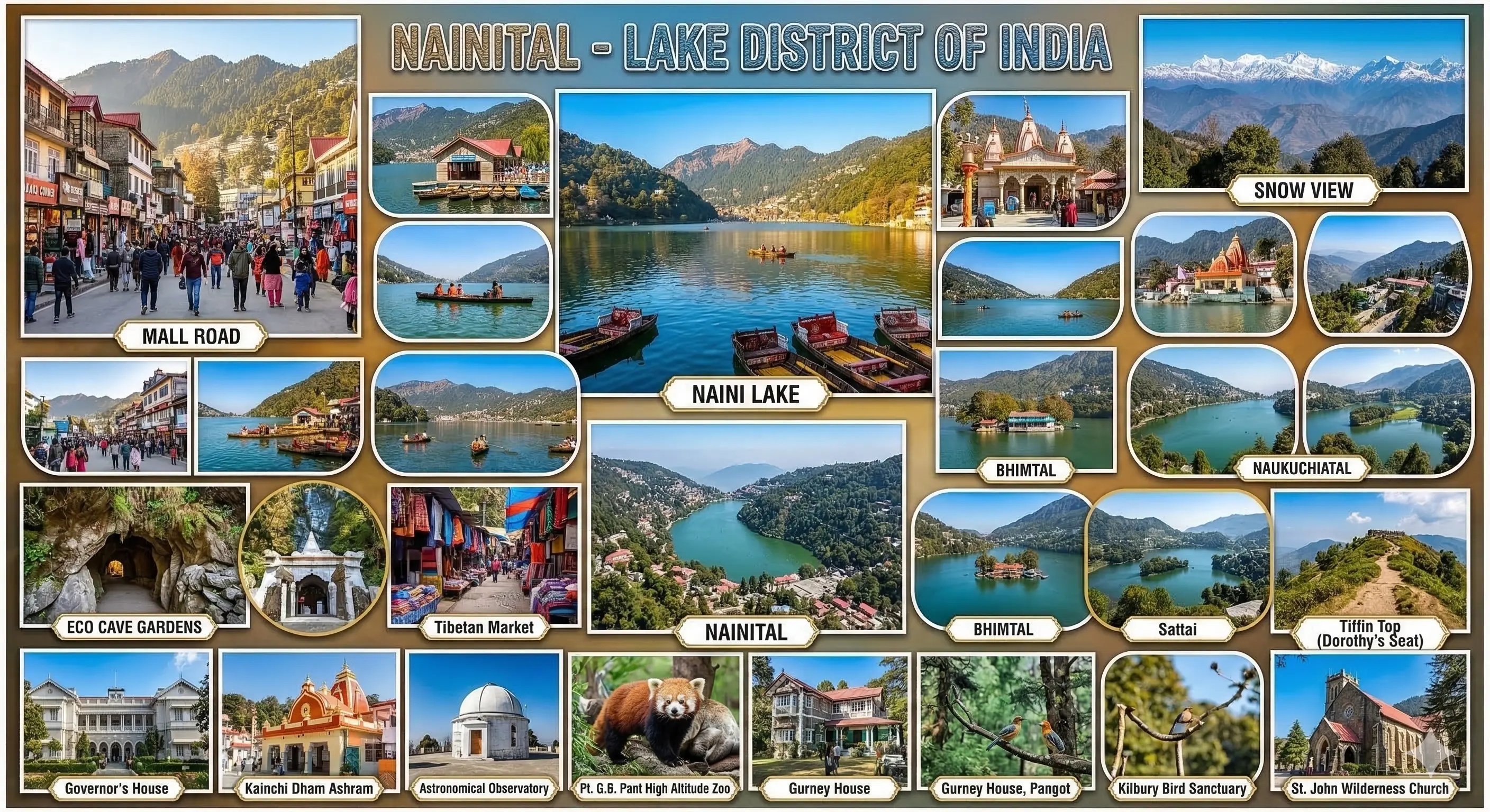 Nainital
